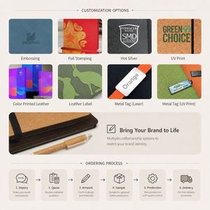 Enterprise Hot Promotion Customizable Logo <b>Notebook</b> <b>Pen</b> Environmental Protection Wholesale Enterprise Business Gift <b>Notebook</b> - Product Image 4