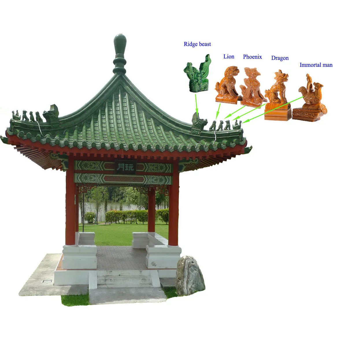 Offer Asian style roof top decoration finial, roof beast and Chinese pattern tiles