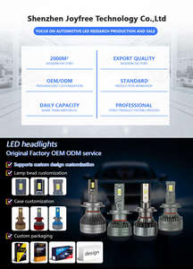 Offre Spéciale d'usine 1:1 Mini taille phares halogènes systèmes d'éclairage automatique H7 LED ampoule de phare de voiture - Product Image 5