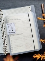 Carnet à spirale à couverture en PP à feuilles mobiles, grande capacité, 60 feuilles, A4, A5, B5, pages de recharge, lignes horizontales quadrillées