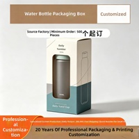 Boîte en carton blanc laminé uni personnalisée pour emballage cadeau et artisanat, idéale pour bouteilles d'eau d'influenceurs, tasses de couple, café