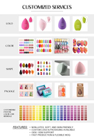 Éponge de maquillage EMF OEM&ODM : Fabricants personnalisés de palettes de maquillage, prise en charge des logos, matériaux, tailles et couleurs sur mesure