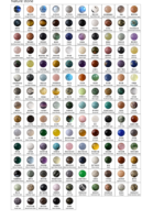 Calcedoine bleue ronde de haute qualité, disponible en différentes formes et tailles pour la personnalisation de bijoux haut de gamme