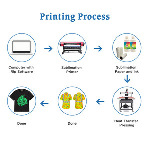Chất lượng cao Neon huỳnh quang nhuộm thăng hoa mực cho Epson dx5 DX6 DX7 i3200 máy in phun - Product Image 6