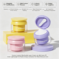 Pot à crème double couche personnalisé en usine, extérieur ABS, intérieur PP, léger, entièrement en plastique, vide, pour emballage cosmétique et soins de la peau