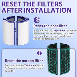 Filtro di ricambio TP04 per Dyson HP04/TP04/DP04/DP04/TP05/DP05 <span class=keywords><strong>purificatori</strong></span> <span class=keywords><strong>aria</strong></span> 360 ° combinazione HEPA e filtro a carboni attivi - Product Image 4