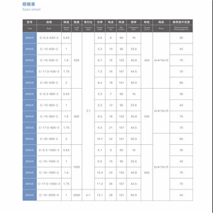 Moteur de traction synchrone sans engrenages à aimant permanent Ningbo Xinda MINI5C pour ascenseurs de passagers et de marchandises 400 kg-5000 kg - Product Image 3