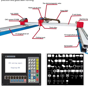 เครื่องตัดพลาสม่าประสิทธิภาพสูง ทำงานเสถียร พร้อมระบบ FastCAM Nesting ประหยัดวัสดุได้ 30% ด้วยการปรับแต่งรูปทรงที่ไม่สม่ำเสมอ - Product Image 1