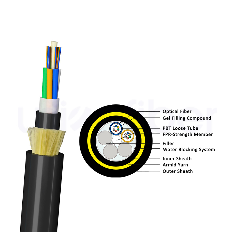 48 core fiber optic cable