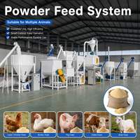 Projet de moulin à aliments pour volailles pour la production d'aliments mélangés équilibrés pour les poulets de chair, les poules pondeuses, les poussins et les fermes d'élevage