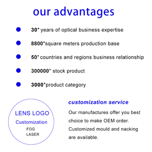 Zhenjiang Lentilles Optiques Vente en Gros Prix Bon Marché <span class=keywords><strong>Verres</strong></span> <span class=keywords><strong>Progressifs</strong></span> Lunettes de Lecture - Product Image 6