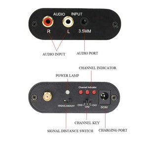 El transmisor inalámbrico Silent Disco System de largo rango de trabajo de 3 o múltiples canales más vendido - Product Image 5