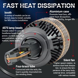 High Power 400w New Y4D 4 Copper Tube High Low Beam H4 <b>Led</b> Headlight H7 H11 9005 Car Headlight Bulb <b>Led</b> Car Light 9006 Canbus - Product Image 5