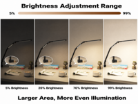 Lampe de bureau pliable contemporaine à base métallique LED, avec variateur tactile AC/ajustement des couleurs, double source lumineuse, écologique et protectrice des yeux