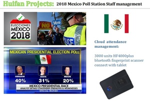 Hfsecurity hf4000 miễn phí SDK ngân hàng trường Chính Phủ Bầu Cử Android quang sinh trắc học không dây máy quét dấu vân tay - Product Image 4