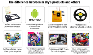 เครื่องเล่นเกมตีตัวตุ่นแบบหยอดเหรียญ ท็อคกิ้ง ทอม สำหรับเด็กเล่นในร่ม <span class=keywords><strong>2</strong></span> ผู้เล่น กำลังไฟ 200 วัตต์ มาตรฐาน M SKY CE - Product Image 6