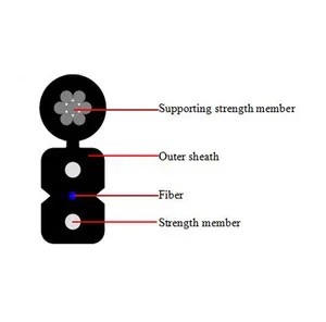 Big Discount G.657A1 Fiber Optic FTTH SelfサポートBow型Drop Cable
