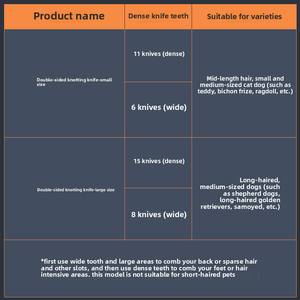 Teddy <span class=keywords><strong>Golden</strong></span> <span class=keywords><strong>Retriever</strong></span> Peigne en acier inoxydable <span class=keywords><strong>pour</strong></span> animaux de compagnie <span class=keywords><strong>Brosse</strong></span> de toilettage Fournitures <span class=keywords><strong>pour</strong></span> épilation de chiens et de chats <span class=keywords><strong>Brosse</strong></span> démêlante spéciale - Product Image 4