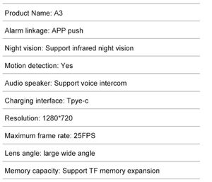 A3 an ninh không dây <span class=keywords><strong>Camera</strong></span> <span class=keywords><strong>IP</strong></span> <span class=keywords><strong>camera</strong></span> 2MP HD Wifi Home <span class=keywords><strong>Camera</strong></span> Trong Nhà Hệ thống <span class=keywords><strong>camera</strong></span> đối với Home an ninh - Product Image 3
