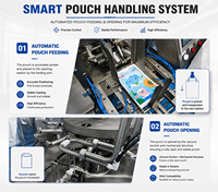 Machine de remplissage entièrement automatique pour sachets souples Doypack à bec verseur pour liquides, boissons, chocolat, pâte à tartiner aux noisettes et sauces