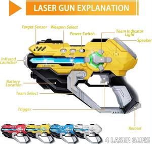 Juego de etiquetas láser infrarrojas, juguetes de pistola, 4 <span class=keywords><strong>pistolas</strong></span> y 4 chalecos, juego con pantallas LED <span class=keywords><strong>para</strong></span> Arena Play, adultos y niños - Product Image 6