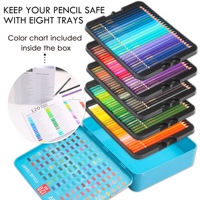KALOUR Offre Spéciale – Crayons d'Aquarelle Professionnels (120 Couleurs) en Boîte Métallique avec Crayons Solubles dans l'Eau de 4,0 mm pour le Dessin et l'Esquisse