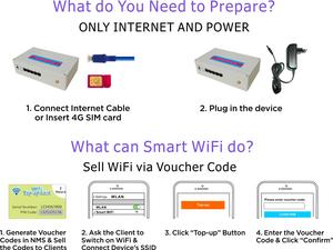 Routeur WiFi Mini Sans Fil 2025 à Succès avec Emplacement OpenWrt, Pare-feu 4G et Fonction VPN pour l'Inde, <span class=keywords><strong>Carte</strong></span> SIM Incluse - Product Image 2