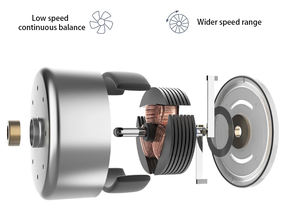 Qualitäts sicherung Ventil ador Modern Style USB Tisch ventilator Sockel Ventil ateur Besk Fans für Zuhause - Product Image 6