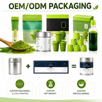 Poudre de Matcha en Gros Qualité Cérémoniale Biologique UE Sans Additifs Couleur Vert Intense 900 Mesh Service Personnalisé