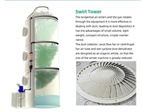 Système de lavage humide pour le traitement des gaz résiduels de laboratoire, tour de lavage de gaz, épurateurs de gaz en PP/FRP pour usine chimique