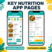 Desarrollo de Aplicaciones de Pedidos de Comida Saludable para Empresas, para IOS y Android, con Filtro de Nutrición y Cálculo de Calorías, LionCreate