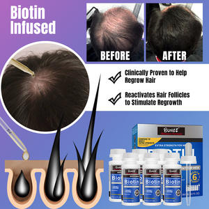 Productos calientes Solución tópica para hombres Tratamiento antipérdida de cabello Aceite para el crecimiento del cabello Suero de biotina Kirland crecimiento del cabello - Product Image 2