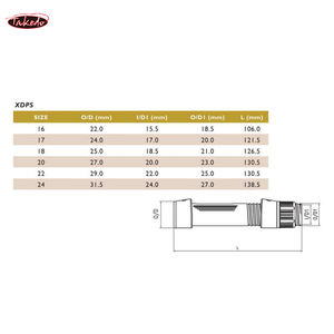 Takedo โมเดลไกด์ทะเล xdps ท่อหมุนแบบหมุนที่วางคันเบ็ดตกปลาส่วนประกอบหล่อขึ้นรูปรอก - Product Image 5