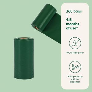 Manufacture 15 Pieces Each Roll Unscented Solid Color Biodegradable Pet Doggy Poop Bags for Dog Waste - Product Image 4