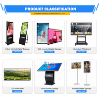 LCD Wall-Mounted Android 4K Digital Advertising Player OEM Anti-Glare Garansi 1 Tahun untuk Penggunaan Dalam Ruangan Pusat Perbelanjaan Ritel