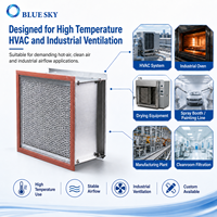 Maßgefertigter H13/H14 Aluminiumrahmen Hochtemperaturbeständiger Separator Trennwand HEPA-Luftfilter mit Metallseparator, OEM/ODM