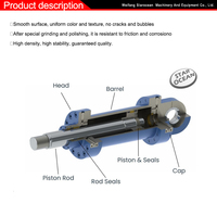 Cylindre hydraulique agricole à double effet personnalisable avec surface chromée dure et couvercle de protection