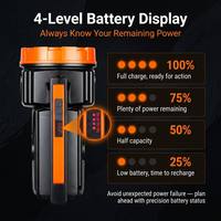Linterna de Mano Helius IP63 Resistente al Agua, Alcance de 1500m, LED P50 T6, 3 Modos, Larga Duración, para Caza, Patrullaje y Actividades al Aire Libre