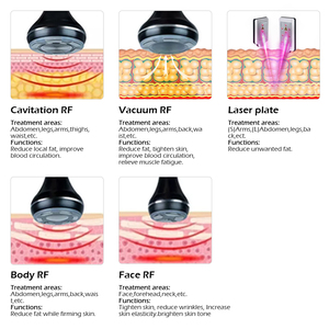 Machine de Cavitation 30K pour Remodelage Corporel, Amincissement des Graisses, <span class=keywords><strong>Lipolaser</strong></span> RF Lipo – <span class=keywords><strong>Prix</strong></span> de Gros - Product Image 6