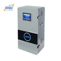 AME-3067 과망간산염(CODmn) 수질 온라인 자동 분석기