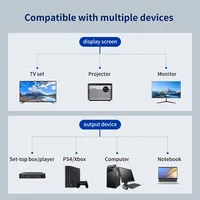 Adaptador de Cable de Salida 1 en 2 Divisor de Cable Compatible con Hdmi 1080P 2 Divisor Y de Puerto Dual para Lcd Tv Box Ps3 Divisor Compatible con Hdmi