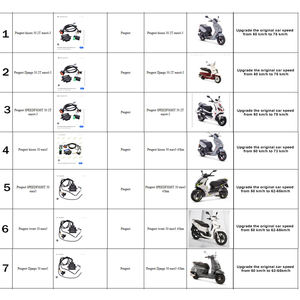 Motocicleta ECU para Peugeot Kisses 50 2T, SPEEDFIGHT 50 2T, SPEEDFIGHT 50, 2T, Besos 50 Euro5, Tweet 50 SPEEDFIGHT 50 Euro5 ECU - Product Image 2