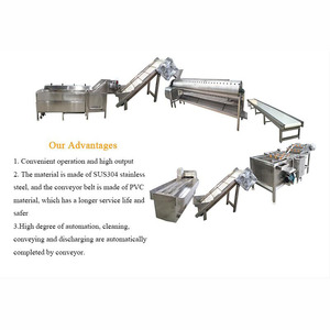 Ligne de production horizontale automatique de pieds de poulet de machine d'épluchage de griffe de poulet de 500 kilogrammes par heure - Product Image 2
