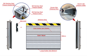 Barrière anti-inondation en aluminium en stock dans l'entrepôt SEA, livraison rapide, porte anti-inondation pour centre commercial, supermarché, parking - Product Image 3