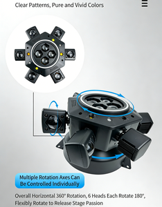 Lumière <span class=keywords><strong>de</strong></span> scène mobile à tête mobile à télécommande 120W, 6 bras LED, tête mobile DMX, éclairage d'effets <span class=keywords><strong>de</strong></span> scène RGBW complet pour discothèque, soirées en boîte <span class=keywords><strong>de</strong></span> <span class=keywords><strong>nuit</strong></span> - Product Image 5