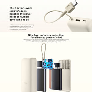 Batterie externe <span class=keywords><strong>Xiaomi</strong></span> 33W <span class=keywords><strong>20000mAh</strong></span> (câble intégré) avec charge rapide USB-C et multiples protections de sécurité, haute capacité - Product Image 5