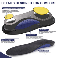 Semelles intérieures de chaussures supérieures en fibre de carbone 100% absorbant les chocs Support de la voûte plantaire Semelles orthopédiques en fibre de carbone