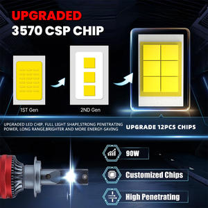 Luz LED para Auto P131 <span class=keywords><strong>Precio</strong></span> al por Mayor, Luz LED para Coche H1 H3 H7 H11 9005 9006, Faros Delanteros LED para Coche - Product Image 6