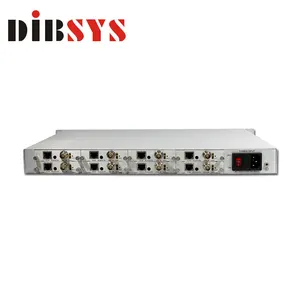 8频道高清编码器IPTV网络直播编码器H.264 H.265