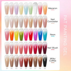 เจลทาเล็บแบบ 9 ช่องสีเข้มข้น ไม่ต้องเช็ด ไม่เลอะง่าย ใช้สำหรับแต่งเล็บแบบไล่สี - Product Image 2